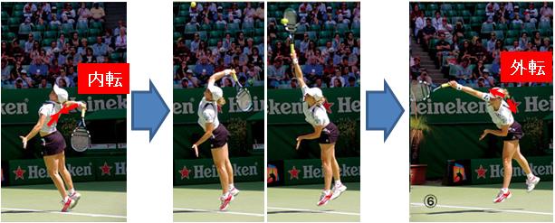 �N���C�X�e���X�̃T�[�r�X�t�H�[��