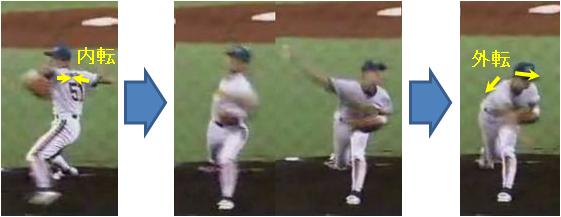 �C�`���[�̓����t�H�[��